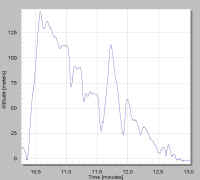 graf.jpg (78156 bytes)